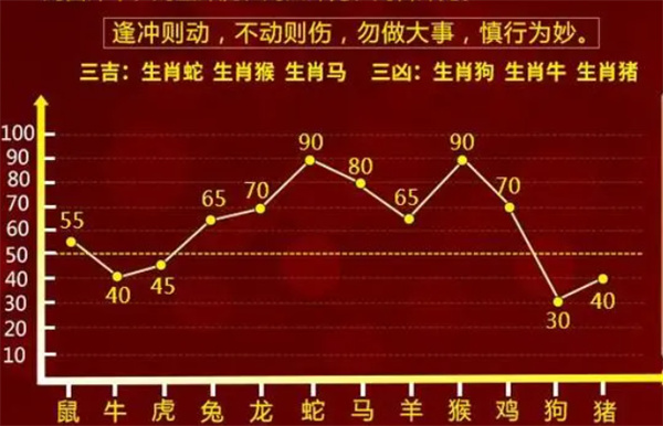 最准一肖一码精准准-词语释义解释落实