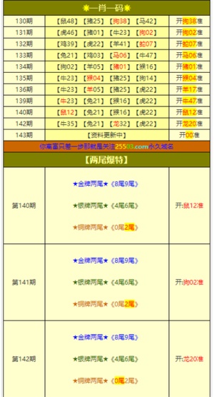 新澳门免费资料大全最新版本更新-科学释义解释落实