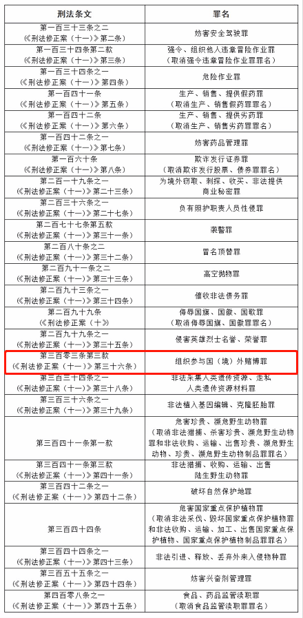 澳门正版兔费全年资料大全问你-电信讲解解释释义