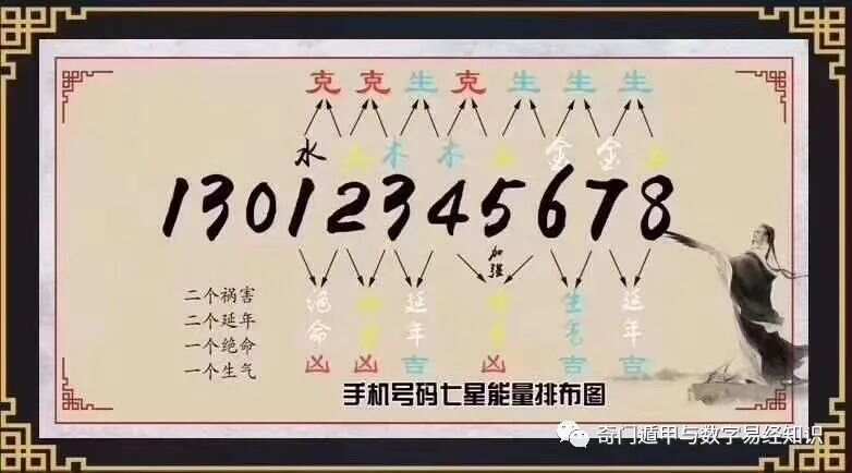 7777788888精准新传真-移动解释解析落实