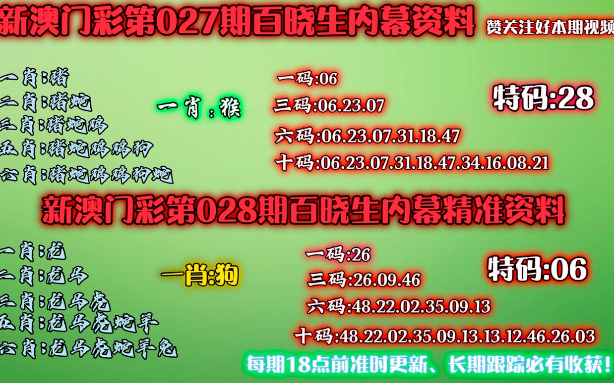 澳门全年资料彩期期精准-综合研究解释落实