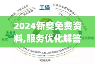 2024新奥精准资料免费大全-联通解释解析落实