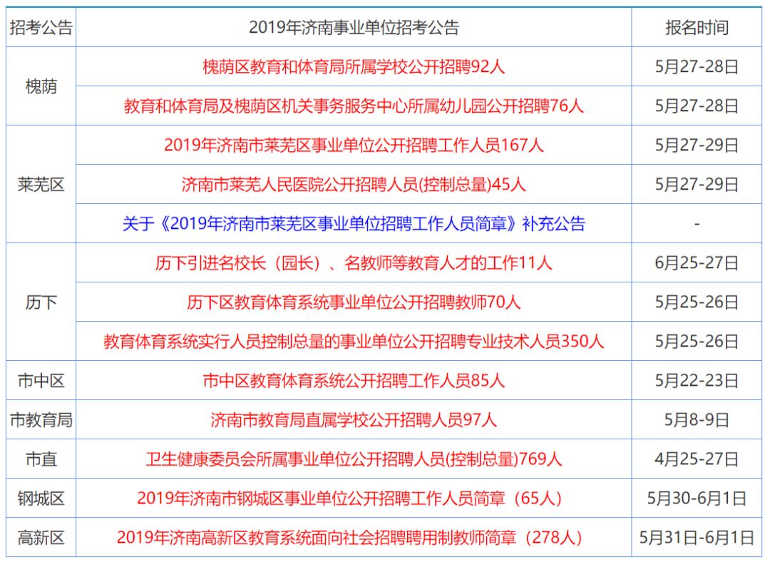 2024年香港资料免费大全-精选解释解析落实