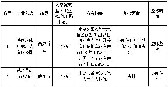 新澳全年资料彩免费资料查询最新-科学释义解释落实