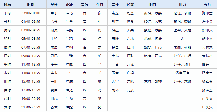 2024年12生肖49码图-词语释义解释落实