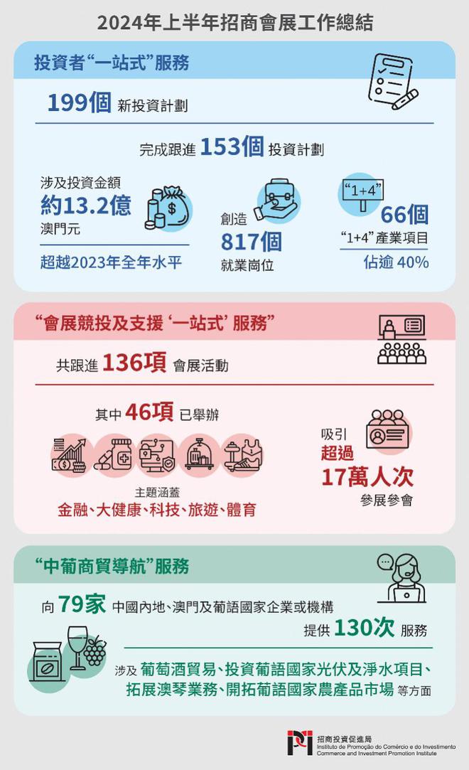 2024新澳门正版免费资木车-科学释义解释落实