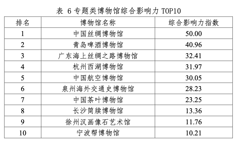 最新学费标准出炉，解读、影响与展望