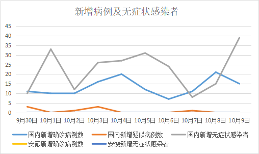 冠状新型肺炎最新状况，全球视野下的疫情进展与应对策略