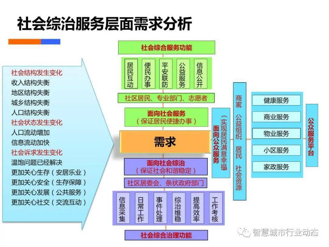 简报 第188页