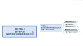 简报 第185页