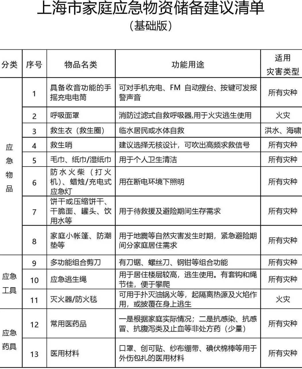 河北定州供暖最新通知，细节解读与市民应对建议