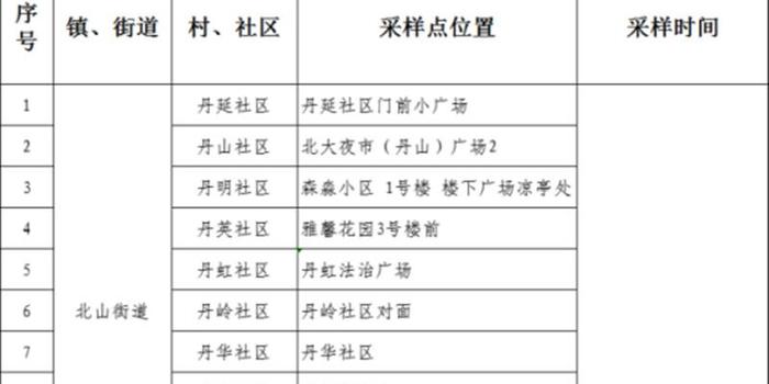 最新吉林市肺炎，全面防控与应对策略