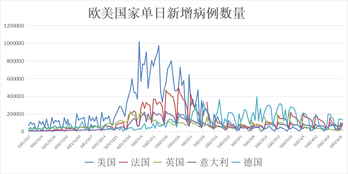 冠壮病毒最新通报，全球疫情动态及应对策略