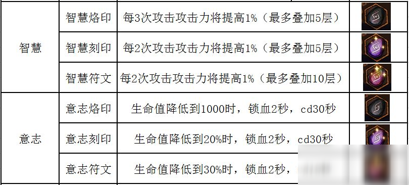 最新基金操作指南，入门、进阶与高级策略