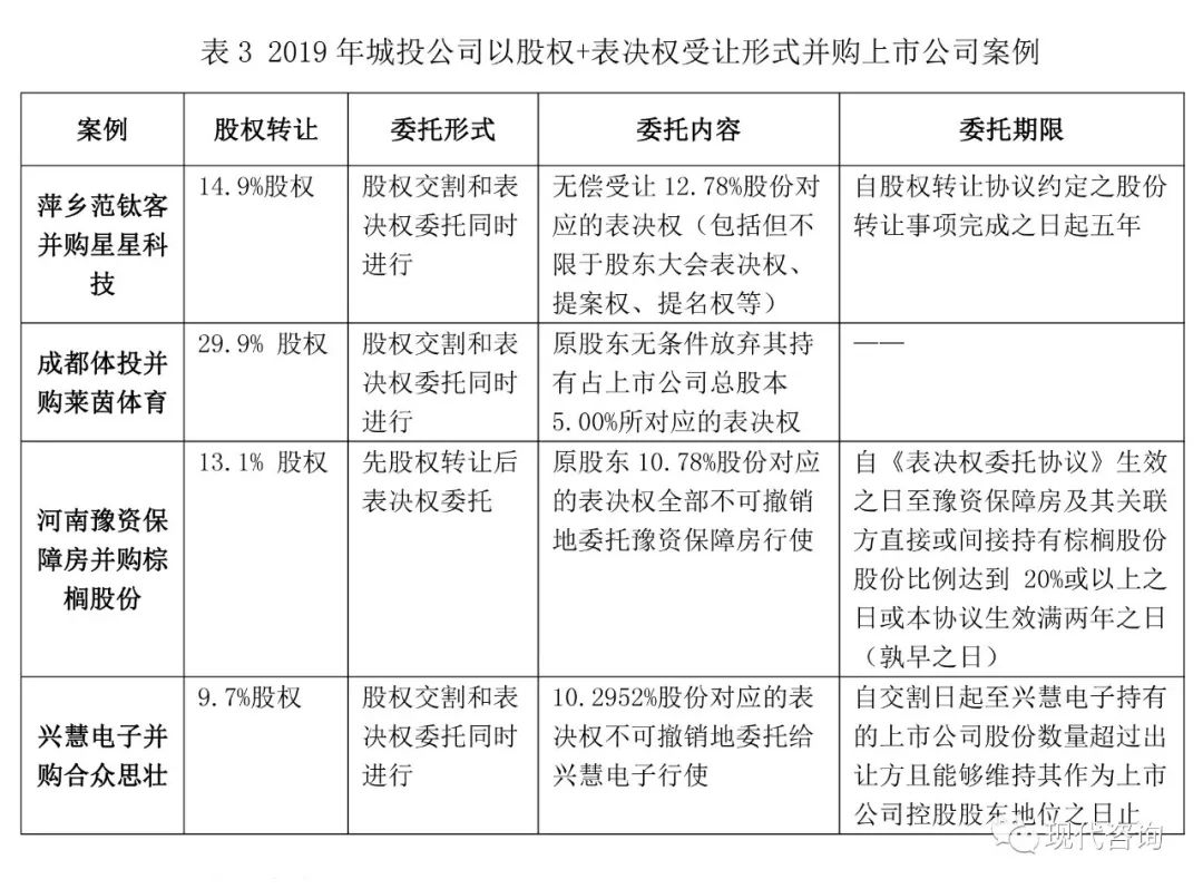 科技 第9页