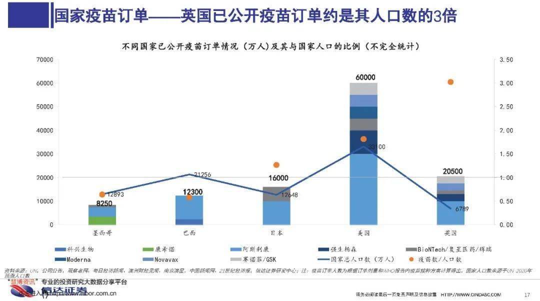 简报 第10页