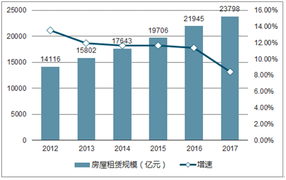 香港深水埗租房最新动态，市场概况与租赁策略