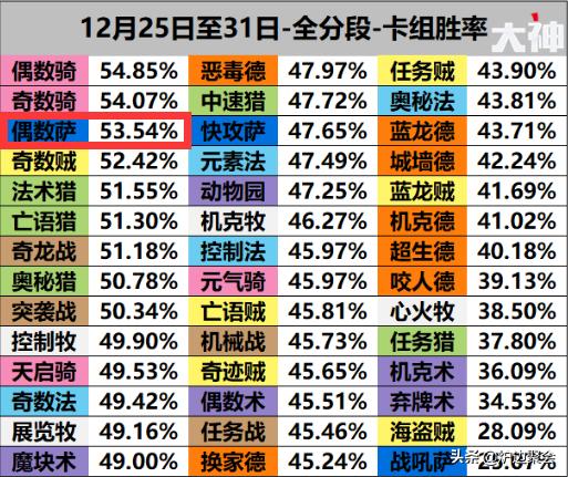 偶数萨卡组最新研究与应用探讨