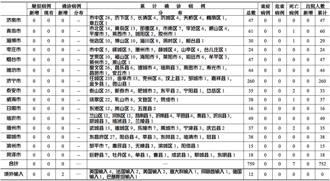 甘肃最新肺炎疑似病例，挑战与应对策略