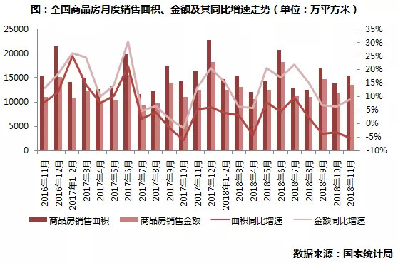 房地产最新视频，洞悉行业趋势与发展动态