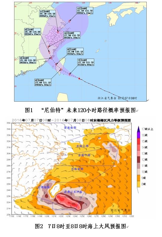 辽宁今日最新台风消息及其影响概述