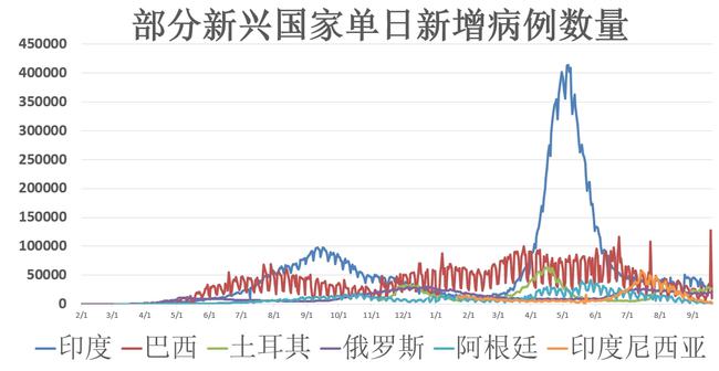 厦门最新境外疫情通报，全球疫情动态与地方应对策略