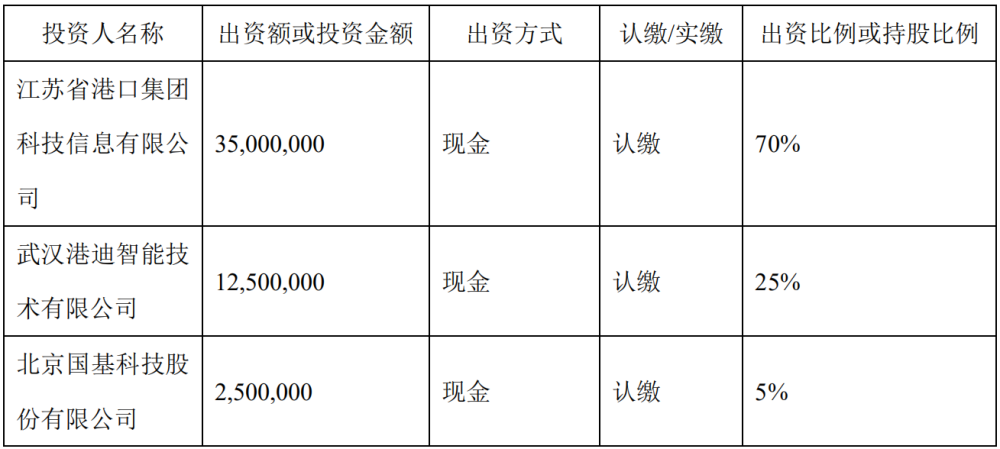 最新纸箱厂转让，市场趋势、风险评估与未来发展策略