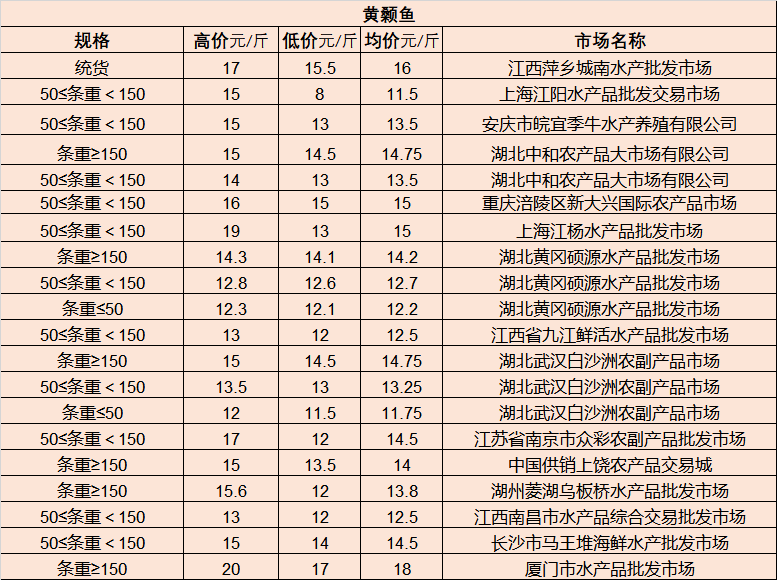 靖边最新租房子，租房市场现状与趋势分析