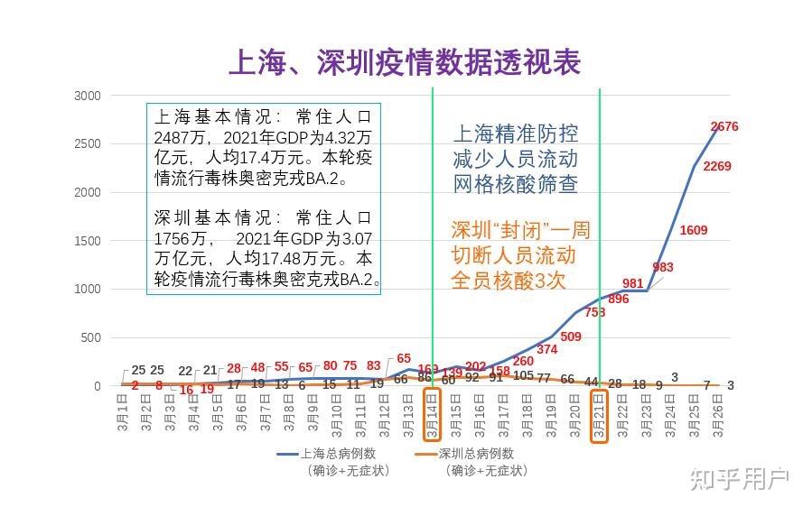 疫情最新动态与疫情源头的探究