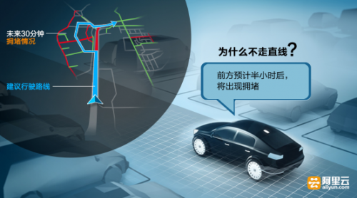 路况最新消息，城市道路的实时动态与未来展望