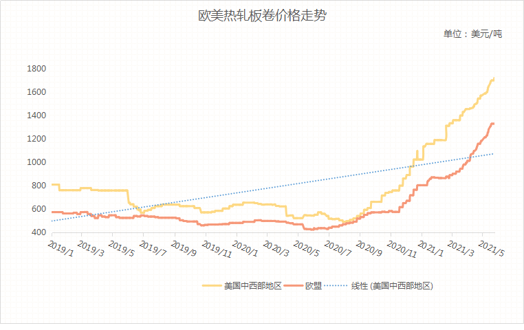 公司最新地址，重塑我们的业务布局与未来展望