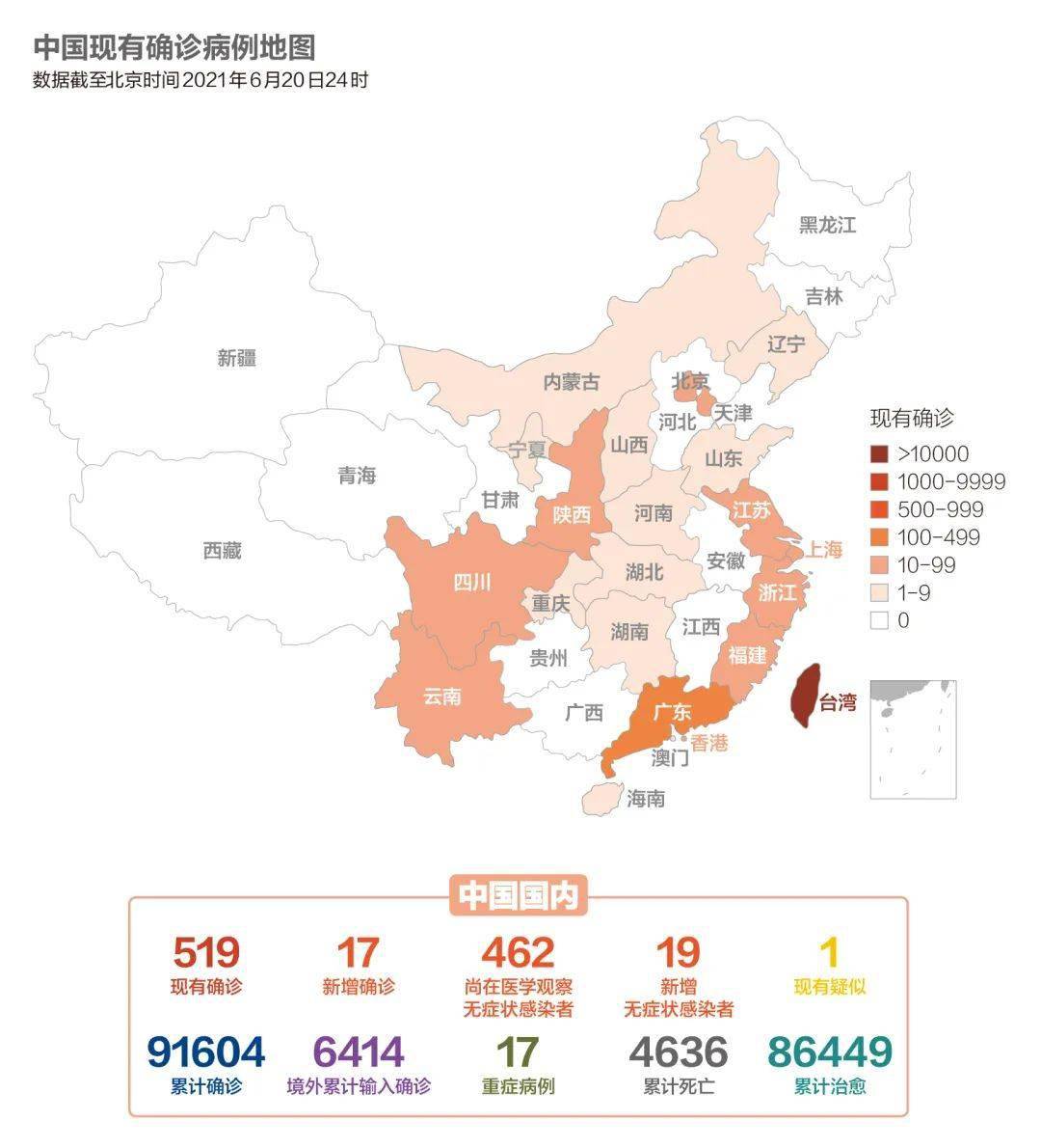 全球视角下的新冠最新疫情各国概况