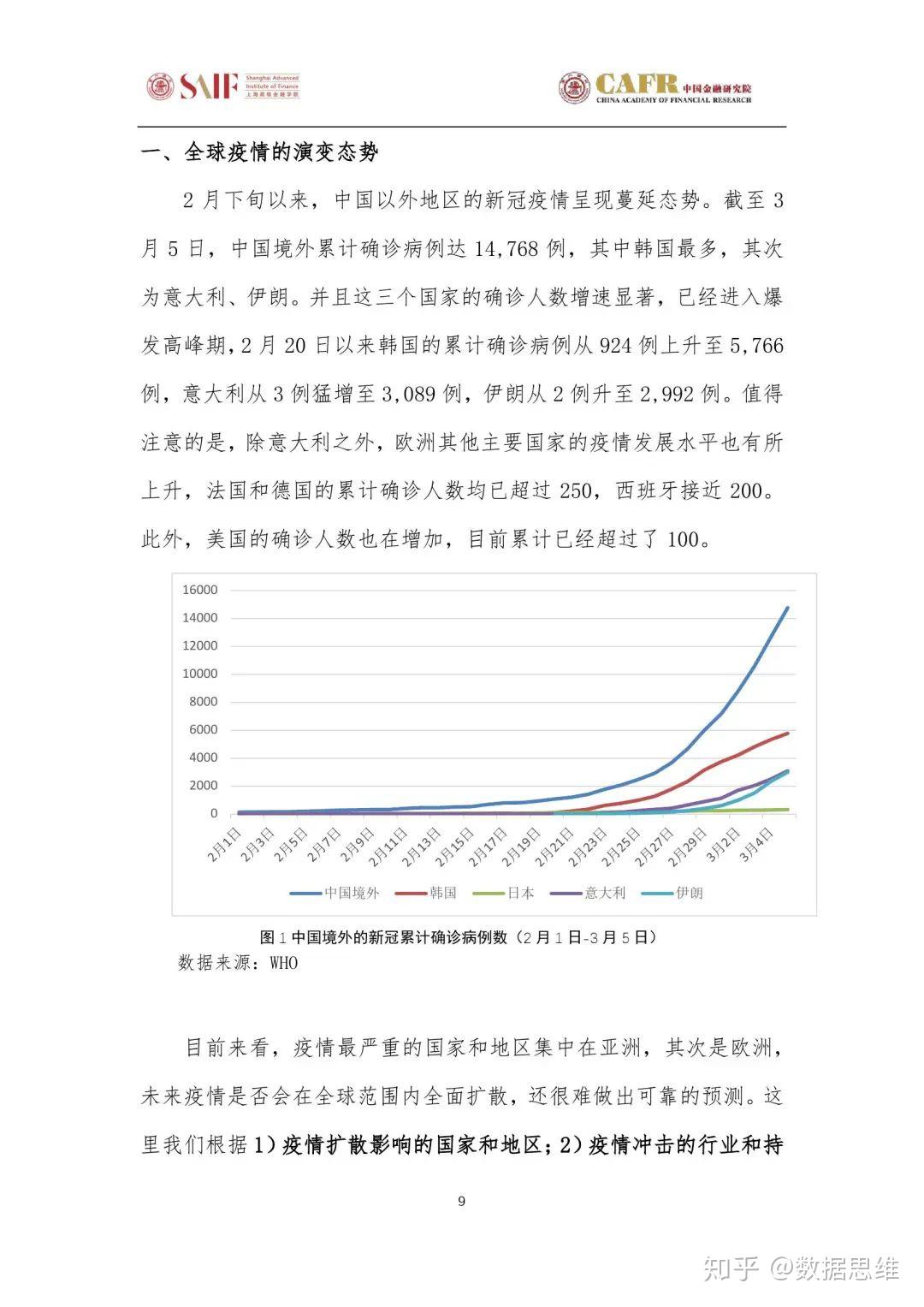 关于疫情最新安排，全球应对策略与未来展望