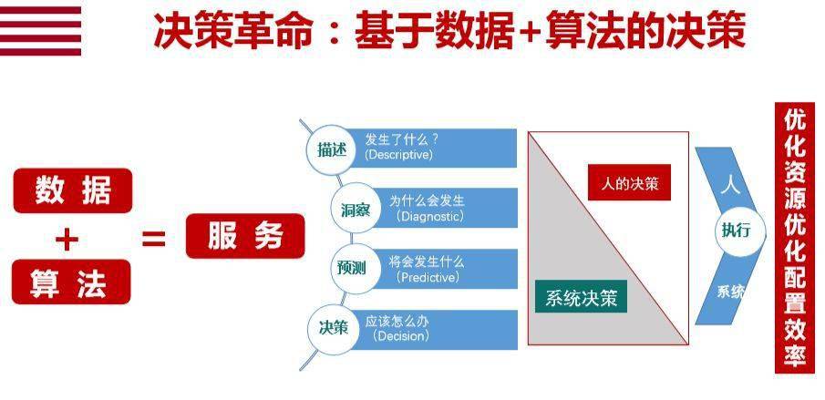 云参谋最新版，重塑企业决策力的关键工具