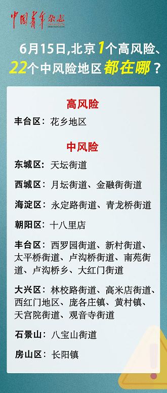 北京最新死亡的病例，疫情下的生命关怀与社会反思