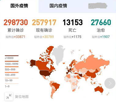 美国最新疫情消息