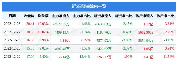 字节跳动最新情况深度解析