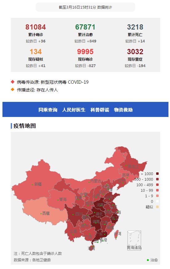 全国今日肺炎最新通报