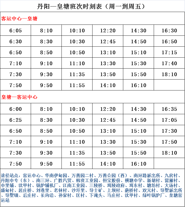 全国最新疫情病例表分析文章