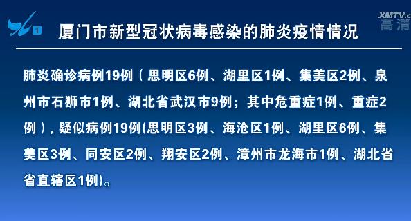 厦门最新新冠疫情，城市应对与公众关注