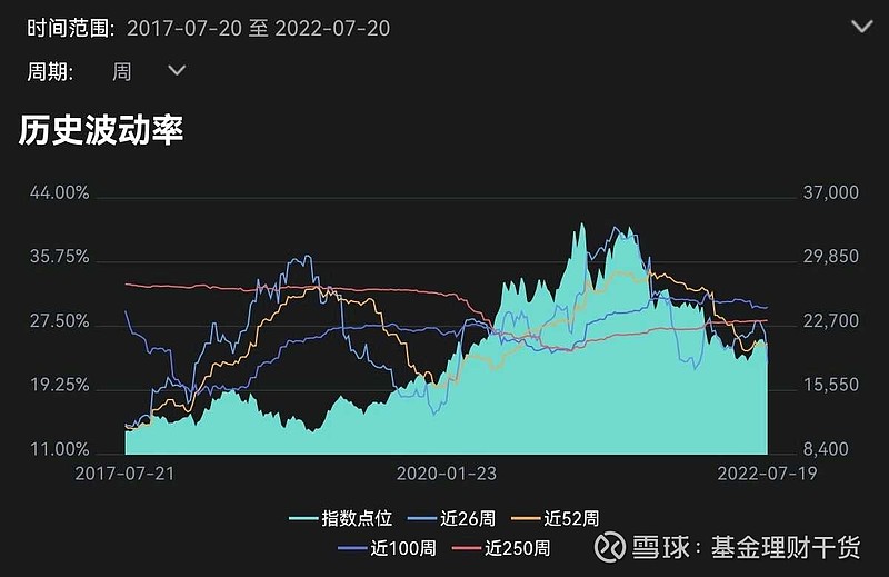 医药基金今天最新净值，市场走势与投资者应对策略