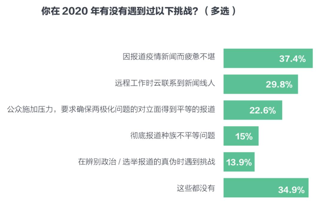 印度最新疫情通报今天，挑战与应对策略