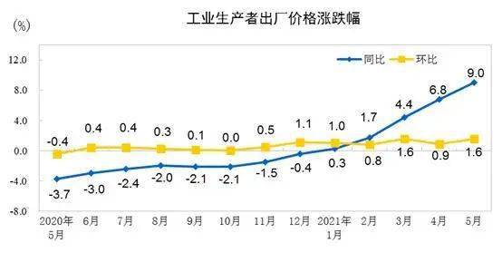 最新7号台风胚胎，影响与应对之策